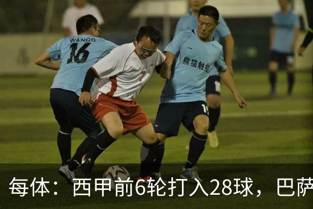 每体：西甲前6轮打入28球，巴萨正挑战11/12赛季穆氏皇马进球纪录